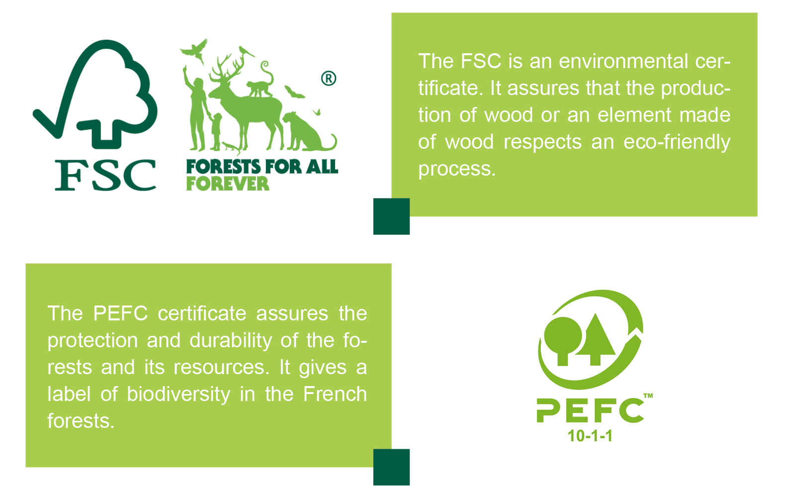Label FSC et certification PEFC
